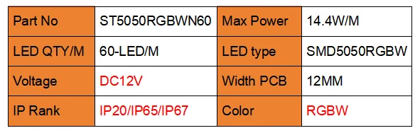 led strip 12v rgbw